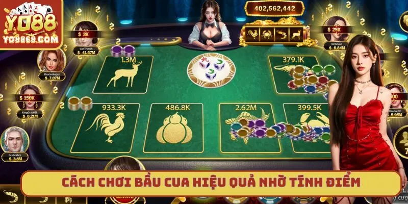 5 Cách Chơi Bầu Cua Hiệu Quả Có Thể Sử Dụng Quanh Năm Cách chơi bầu cua hiệu quả nhờ tính điểm