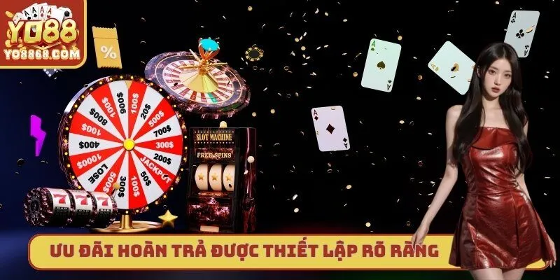 Khuyến Mãi Hoàn Trả - Chương Trình Hot Năm 2025 Tại Yo88 Siêu ưu đãi hoàn trả được thiết lập với mục đích rõ ràng